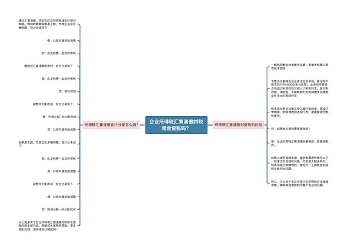 企业所得税汇算清缴时税局会查账吗？