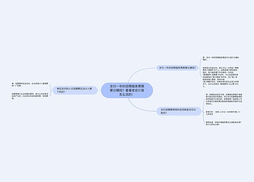 支付一年的招聘服务费需要分摊吗？看看老会计是怎么说的！