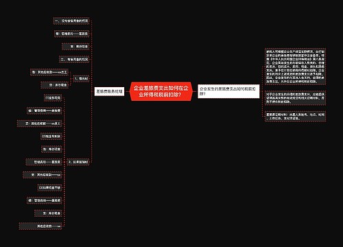 企业差旅费支出如何在企业所得税税前扣除？