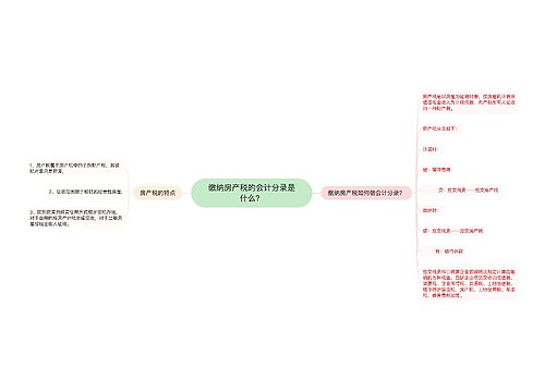 缴纳房产税的会计分录是什么？思维导图