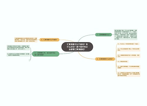 汇算清缴可以不做吗？有什么好处？是不是所有企业都要汇算清缴呢？