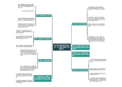 会计证书通过率排行榜公布！CPA通过率竟然不是最低的？