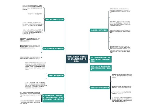 会计证书通过率排行榜公布！CPA通过率竟然不是最低的？