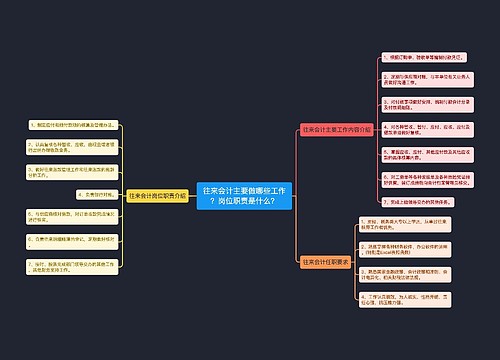 往来会计主要做哪些工作？岗位职责是什么？