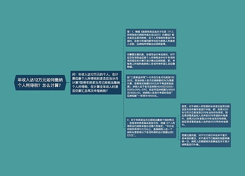 年收入达12万元如何缴纳个人所得税？怎么计算？