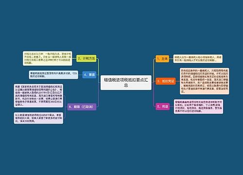 增值税进项税抵扣要点汇总