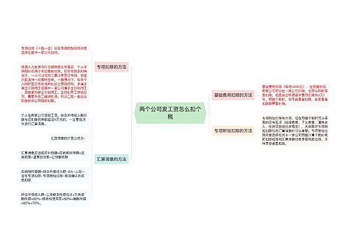 两个公司发工资怎么扣个税