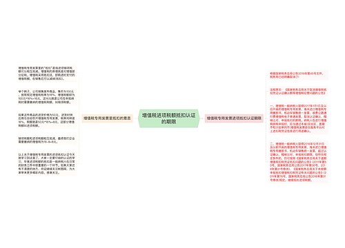 增值税进项税额抵扣认证的期限