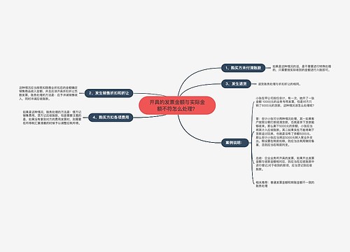 开具的发票金额与实际金额不符怎么处理？