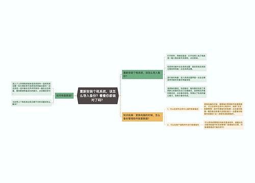 重新安装个税系统，该怎么导入备份？看看你都做对了吗？