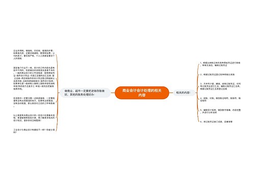 商业会计会计处理的相关内容