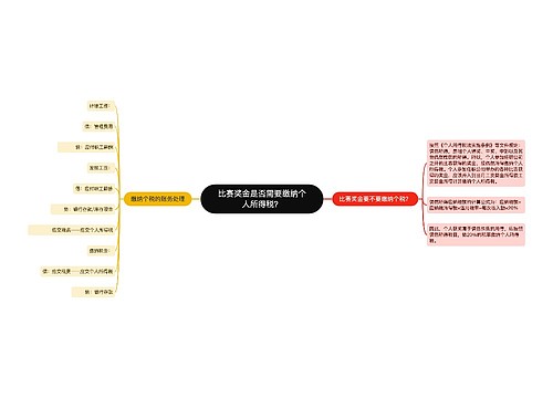 比赛奖金是否需要缴纳个人所得税？