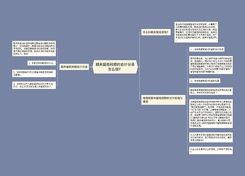 期末留抵税额的会计分录怎么做？