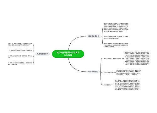 城市维护建设税的计算方法与税率