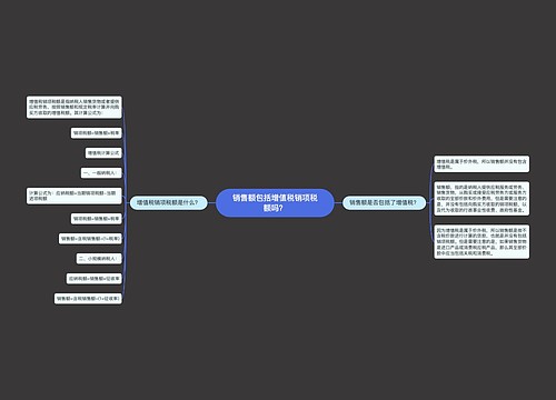 销售额包括增值税销项税额吗？