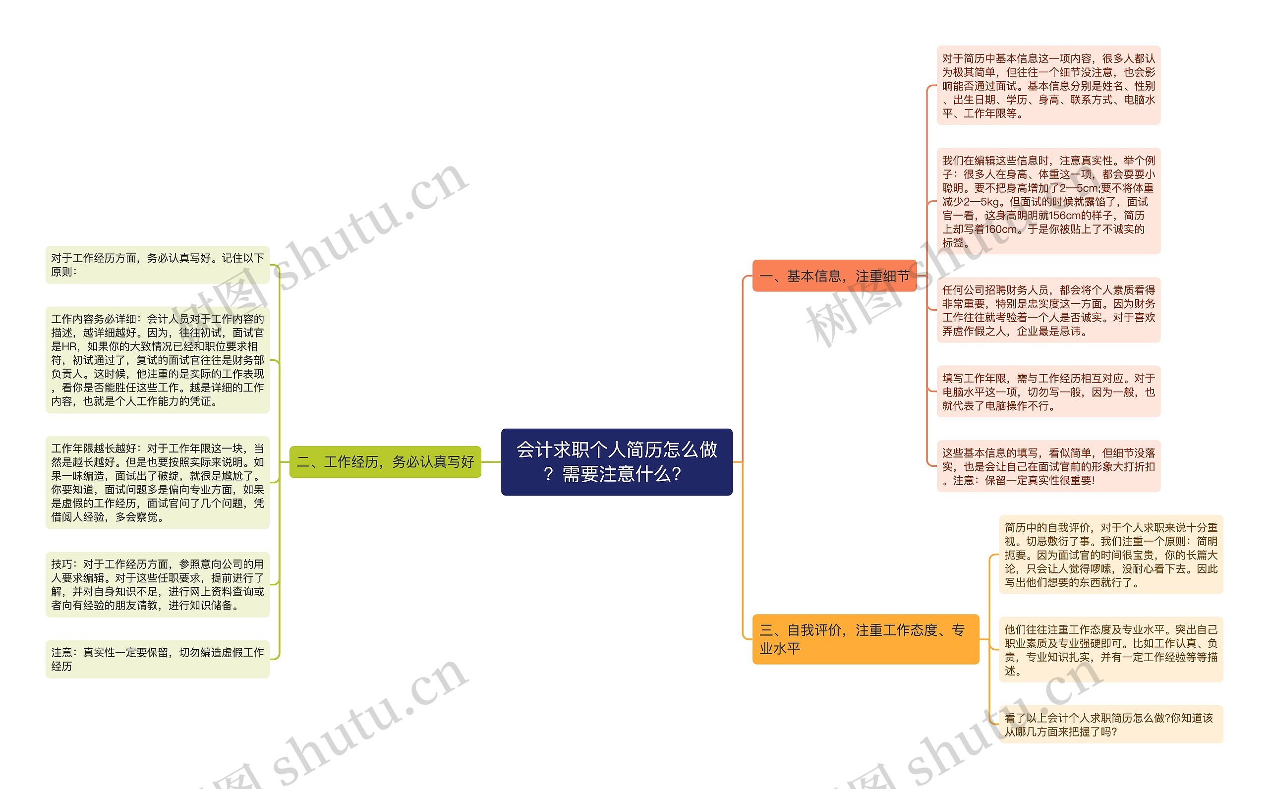 会计求职个人简历怎么做？需要注意什么？