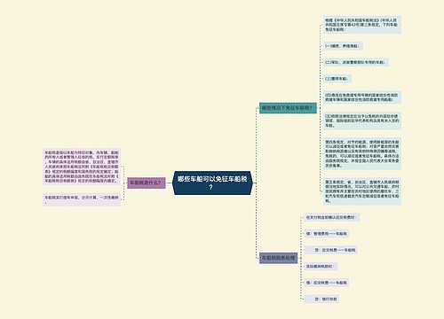 哪些车船可以免征车船税？