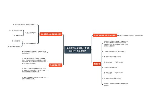 企业收到一笔押金计入哪个科目？怎么做账？