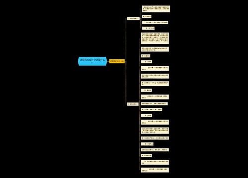 进项税的会计分录是什么？思维导图