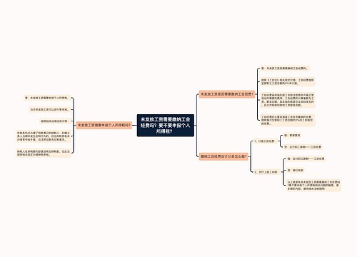 未发放工资需要缴纳工会经费吗？要不要申报个人所得税？