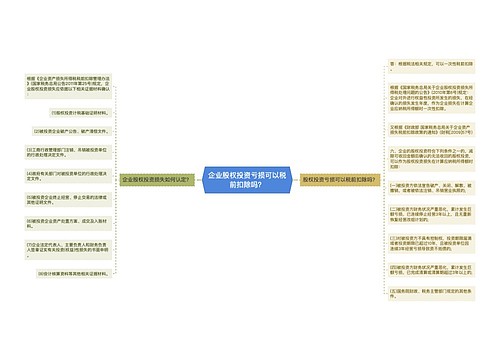 企业股权投资亏损可以税前扣除吗？