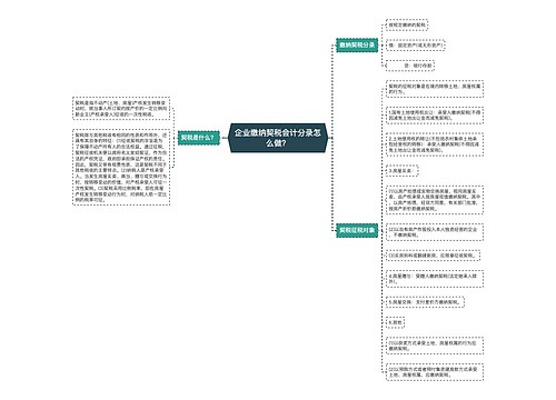 企业缴纳契税会计分录怎么做？