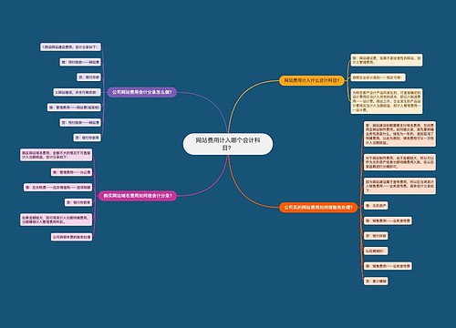网站费用计入哪个会计科目？