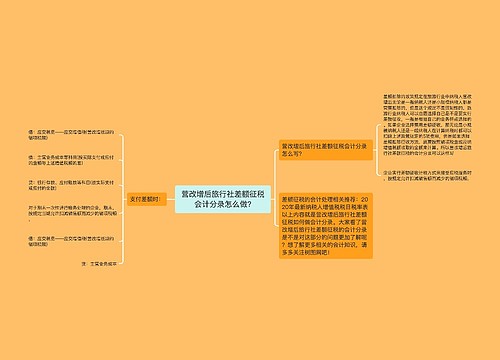 营改增后旅行社差额征税会计分录怎么做?思维导图