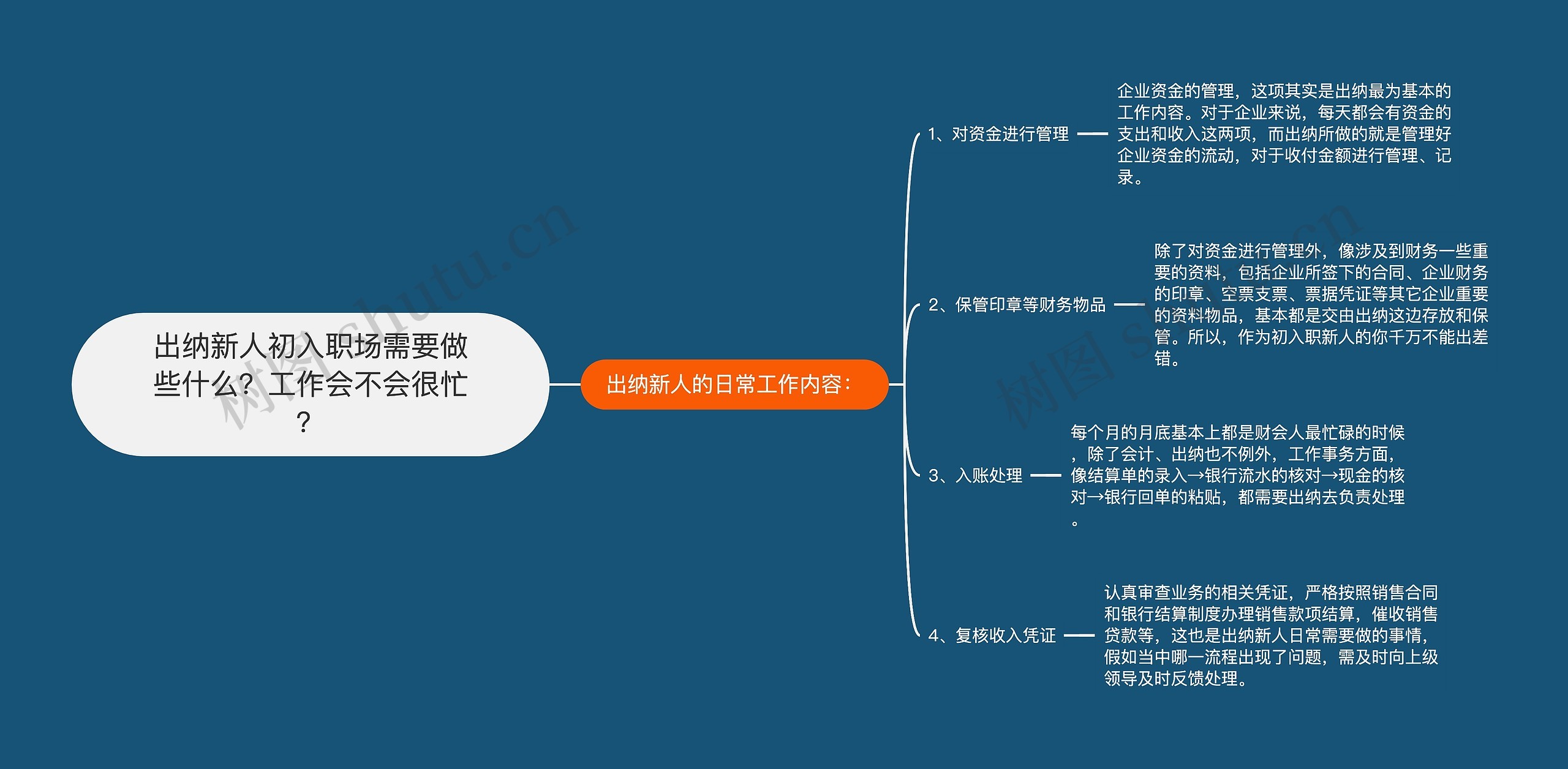 出纳新人初入职场需要做些什么？工作会不会很忙？