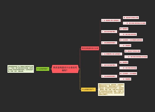 购买金税盘会计分录如何编制？