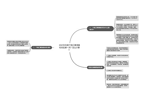 2021年年度个税汇算清缴时间在哪一天？怎么计算？