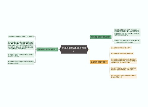 利润总额是否扣除所得税？