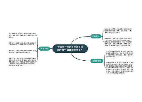 管理会计和财务会计工资哪个高？具体相差多少？