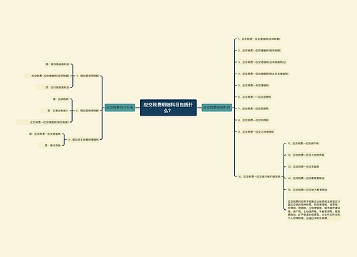 应交税费明细科目包括什么？