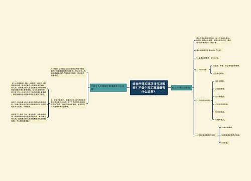 综合所得扣除项目包括哪些？不做个税汇算清缴有什么后果？