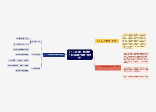 个人所得税要不要计提？外地预缴的个税要不要计提？