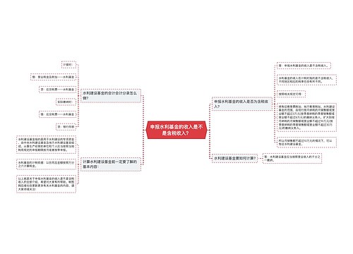 申报水利基金的收入是不是含税收入？