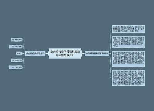 业务招待费所得税税前扣除标准是多少？