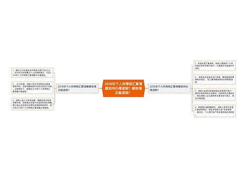 2019年个人所得税汇算清缴如何办理退税?哪些情况能退税? 2019年个人所得税汇算清缴如何办理退税?哪些情况能退税?