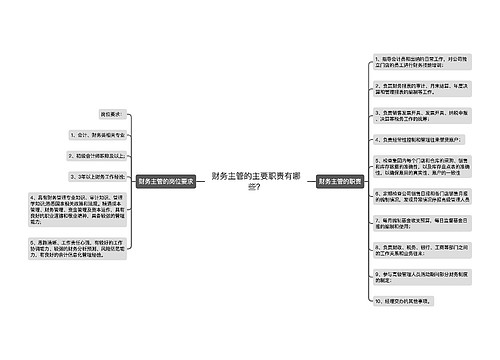 财务主管的主要职责有哪些？