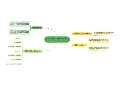 主营业务收入是否包含消费税？
