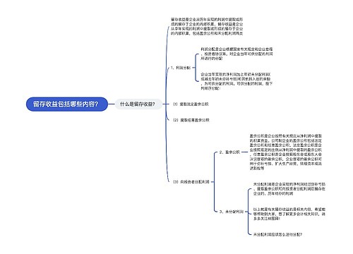 留存收益包括哪些内容？