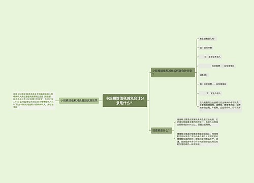 小规模增值税减免会计分录是什么？