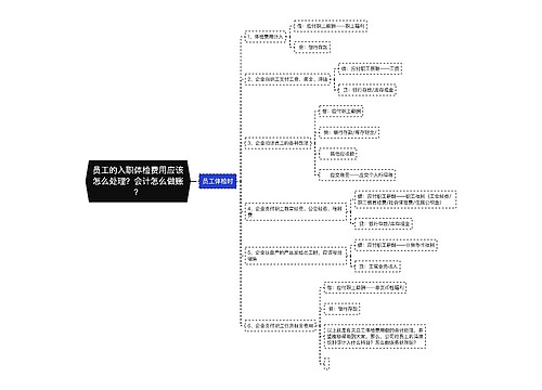 员工的入职体检费用应该怎么处理？会计怎么做账？