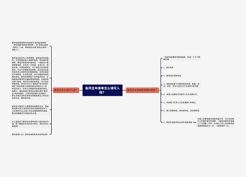 备用金申请单怎么填写入账？