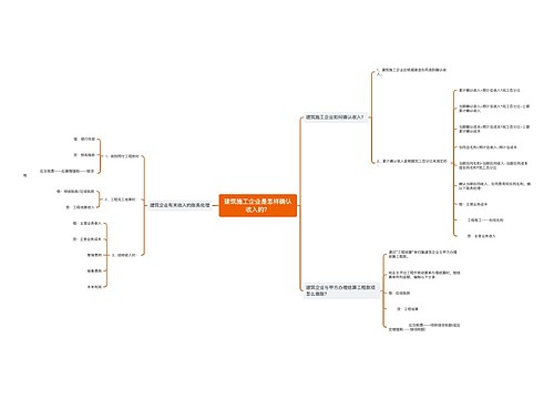 建筑施工企业是怎样确认收入的？