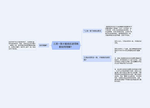 三流一致才能抵扣进项税额如何理解？