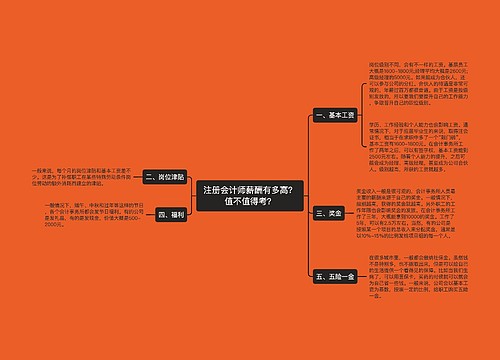 注册会计师薪酬有多高？值不值得考？