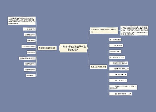 个税申报与工资表不一致怎么处理？