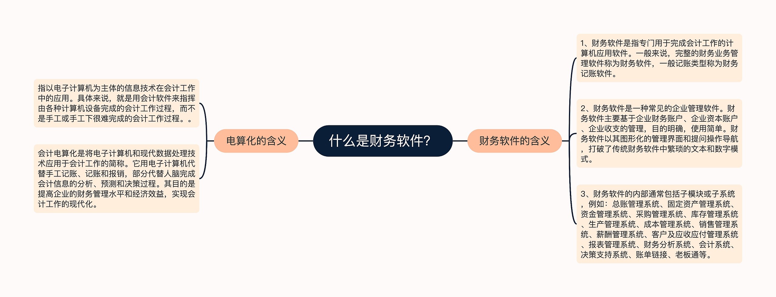 什么是财务软件？